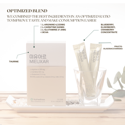 Mieuxar Arginine - 28 packages